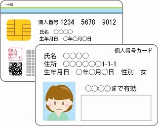 換金クレジット 本人確認はなぜ必要なのか？悪用されないのか？